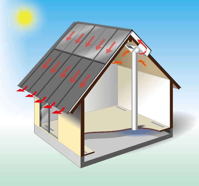 屋根の熱を排気1