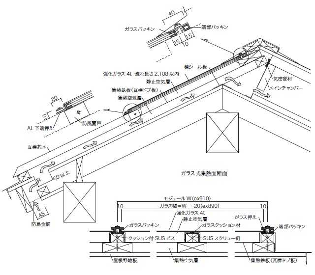 設計