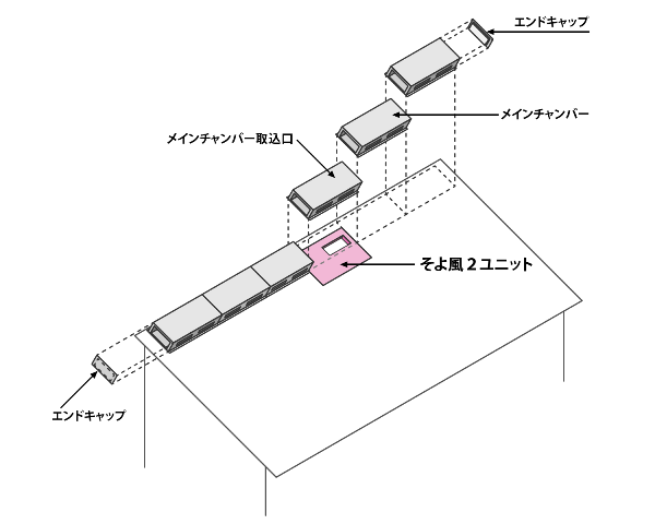 Ｔ型接続のチャンバー設置