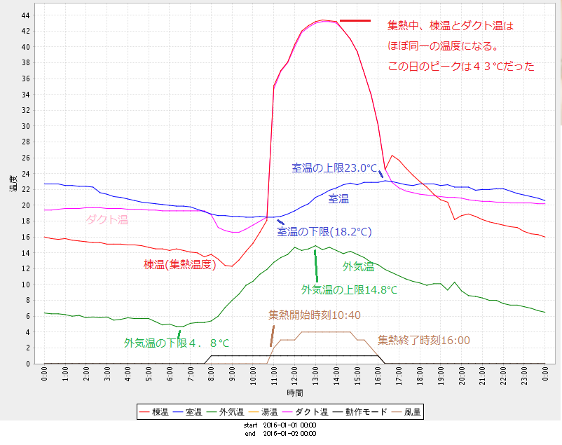 horibe_ogikubo